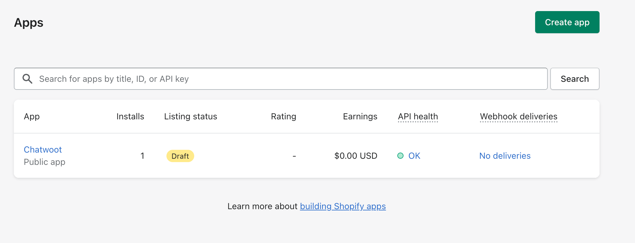 shopify_app_create