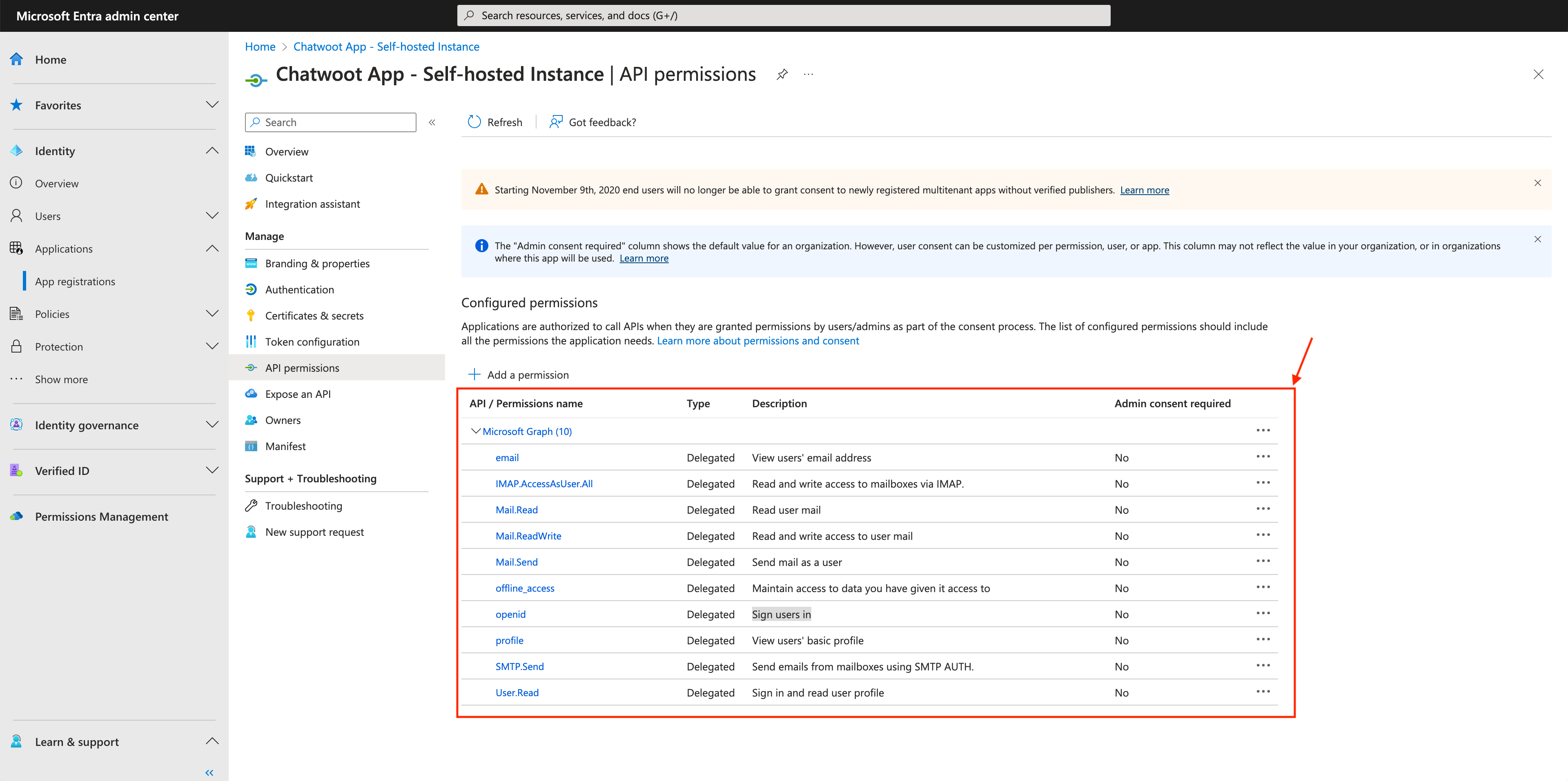 permissions