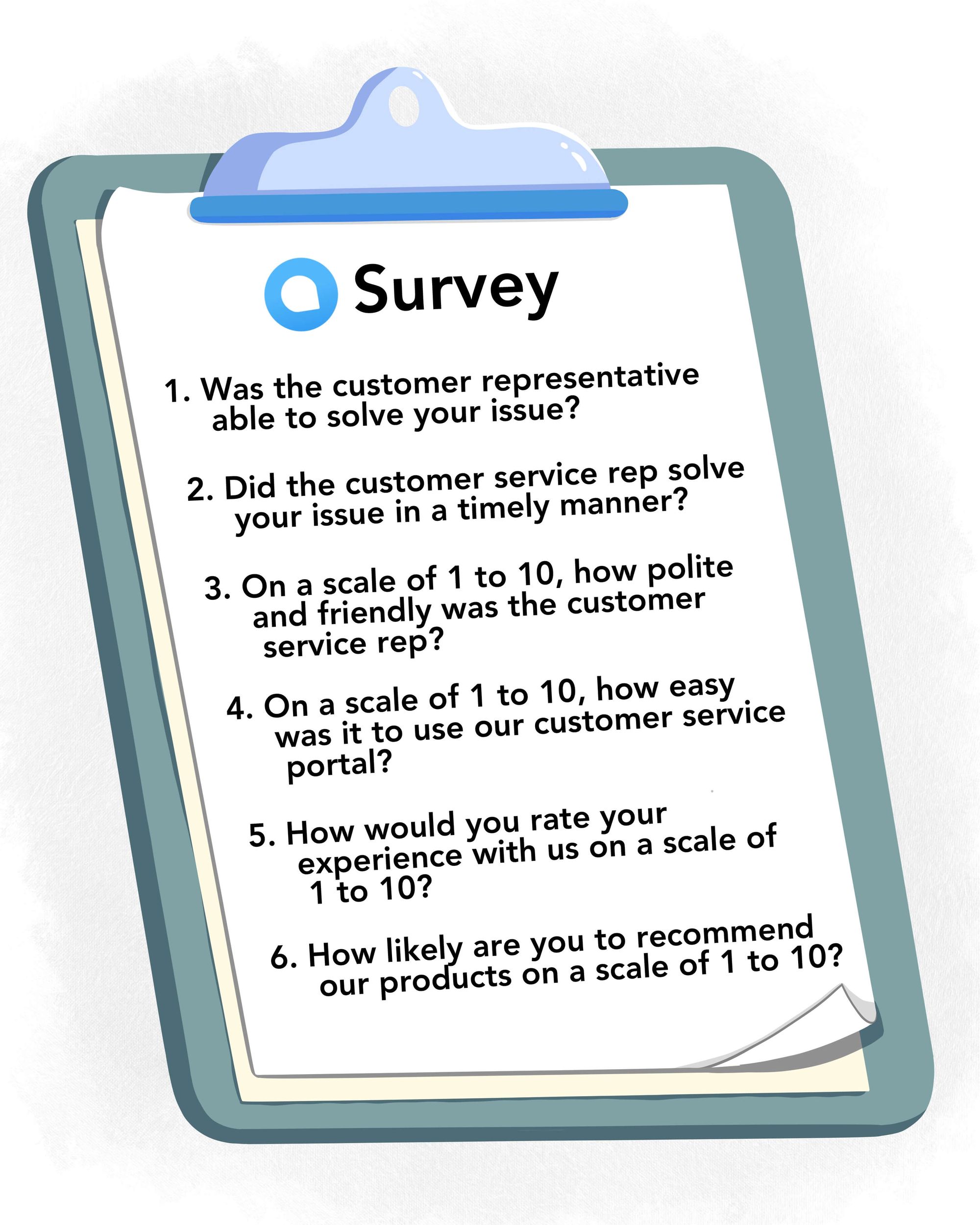 Sample feedback survey on customer service executives