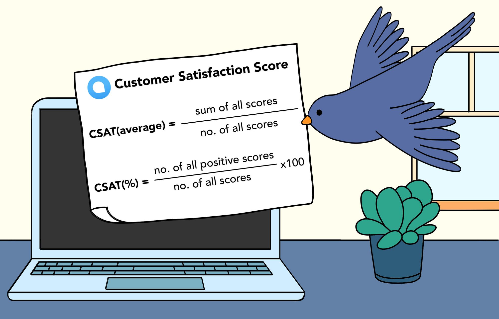 Formula on CSAT