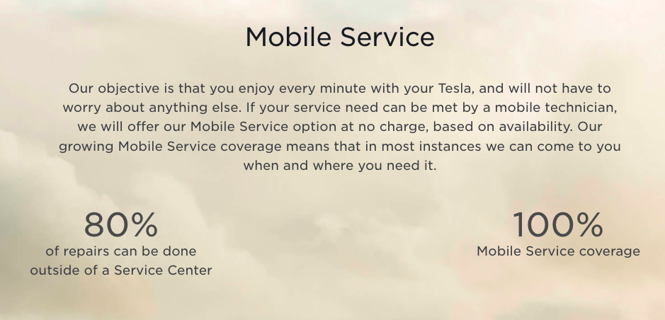 Customer service importance