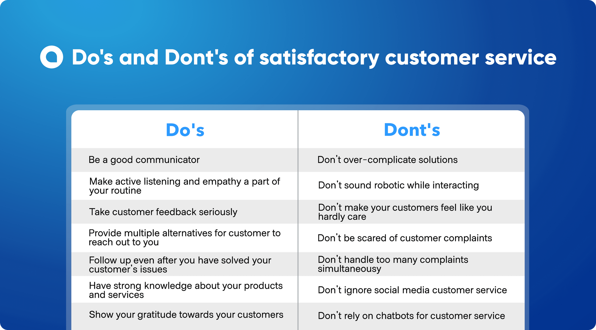 The do's and don'ts of great customer service