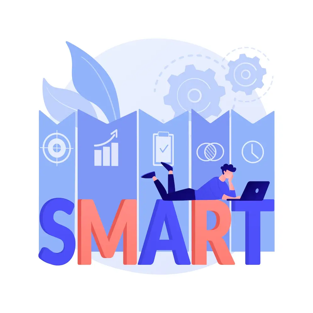 Illustration: SMART goal framework
